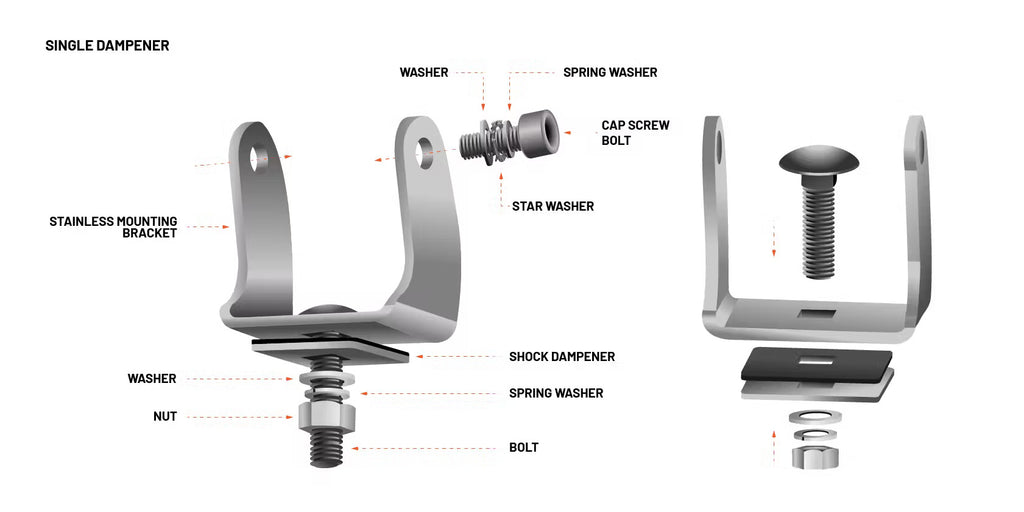 GPC hood support bracket with STEDI C4 (FLOOD) - Mercedes Sprinter W907 (from 2018-)