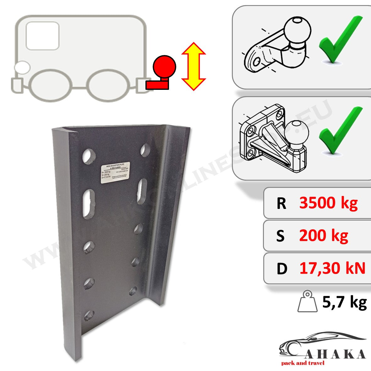 AHK Adapterplatte - Höhenverst. für AHK-Bock (2 & 4 Schrauben - für 2 Loch 90 mm & 4 Loch 83x56mm Kugel)