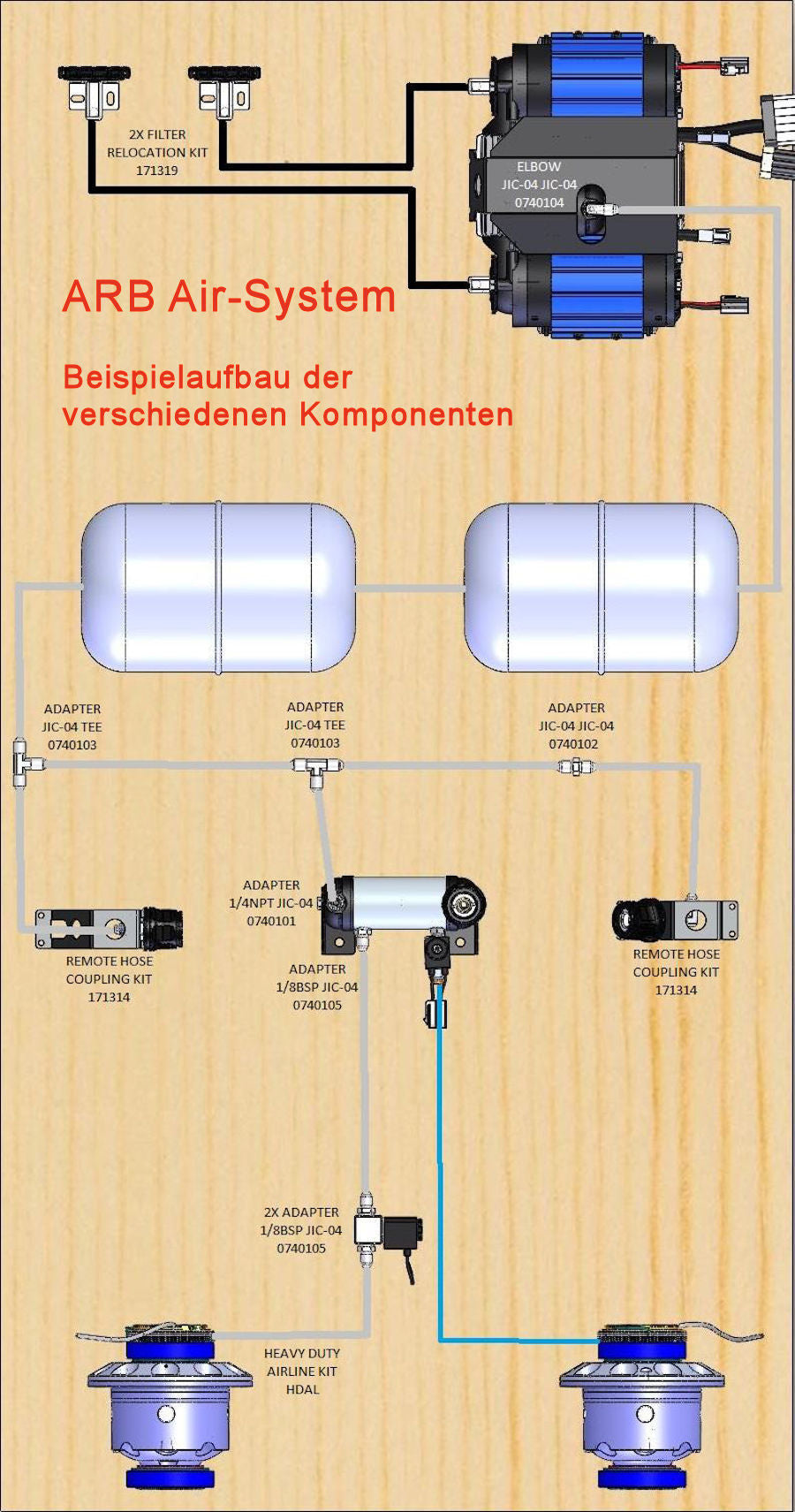 ARB Stahlflexschlauch - 30cm mit JIC-04(W) - JIC-04(W) Gewinde