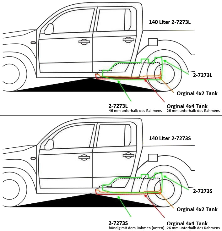 LongRanger Tank - Austauschtank Ford Ranger 11-23, 140L - GPC-Offroad