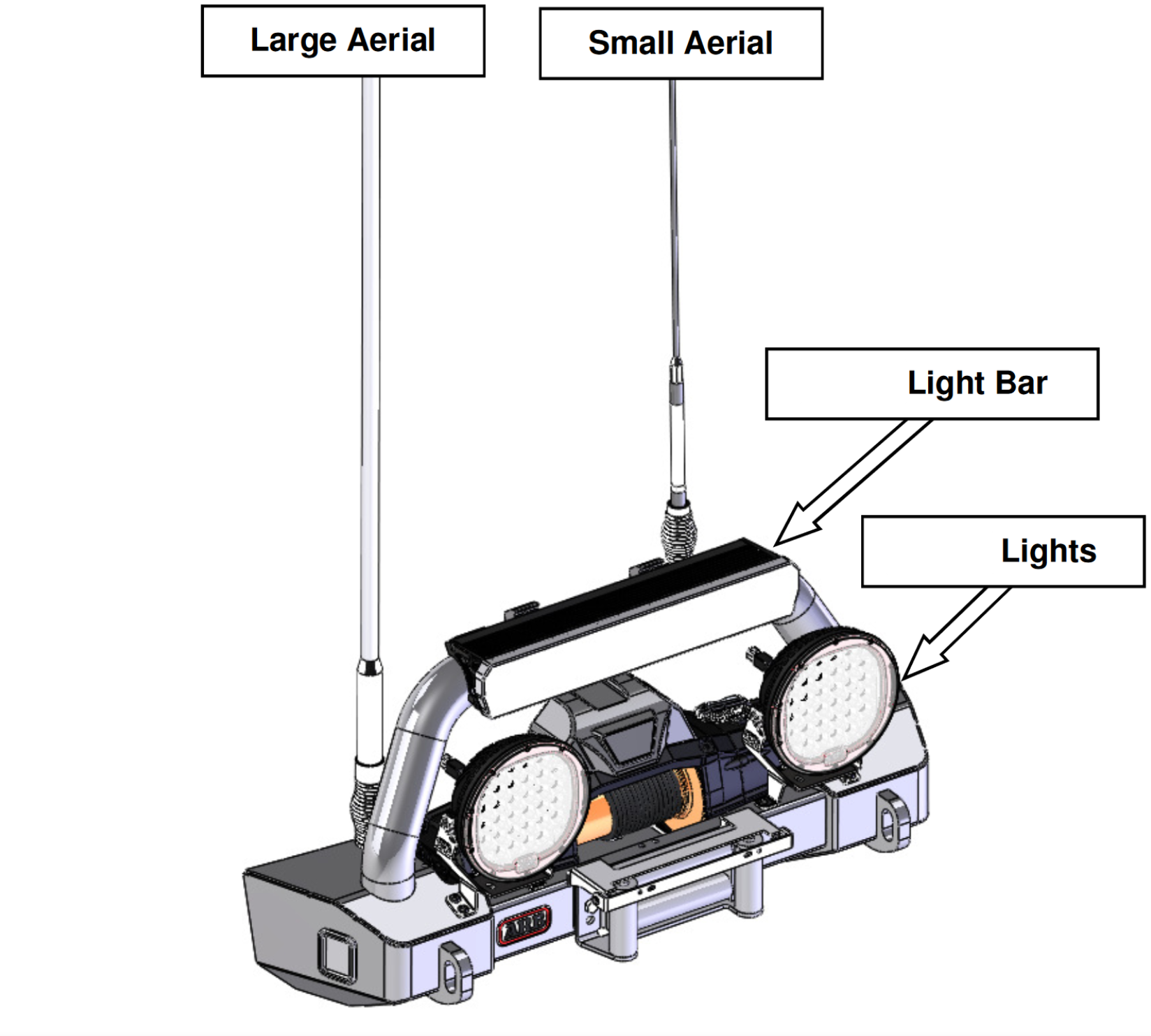 ARB Stubby Front Bumper - Jeep Wrangler JL - GPC-Offroad