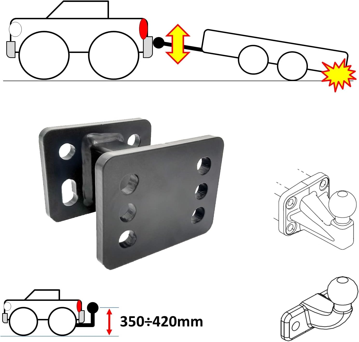 XIMPLIO Adapter Verlängerung Hakenverlängerung für Flanschkugel Anhängerkupplung AHK mit ABE (75, 100, 125mm) - GPC-Offroad
