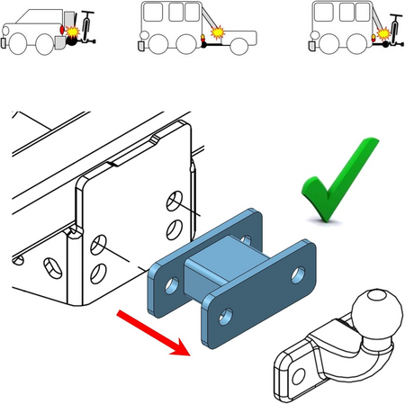 Anhängerkupplung Verlängerung 75, 100, 125mm Hakenverlängerung Adapter für Flanschkugel AHK 2 Loch 90 mm Lochabstand - GPC-Offroad