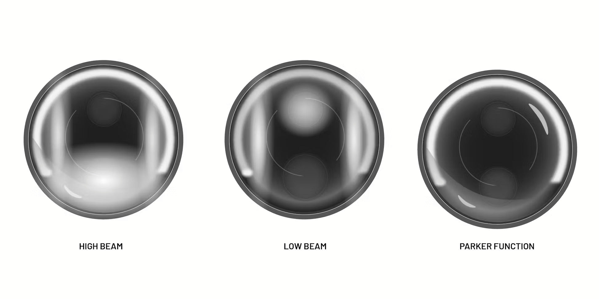 STEDI 7Inch Carbon LED Headlight - Black (5700K) - GPC-Offroad