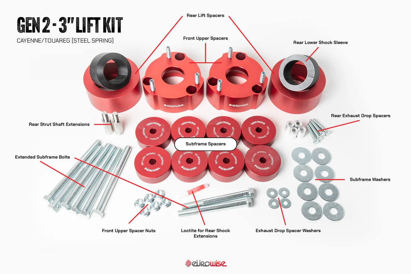 Eurowise - Lift-Kit 3" - VW Touareg / Cayenne Gen. 2 (2010-2017) m. Schraubenfeder