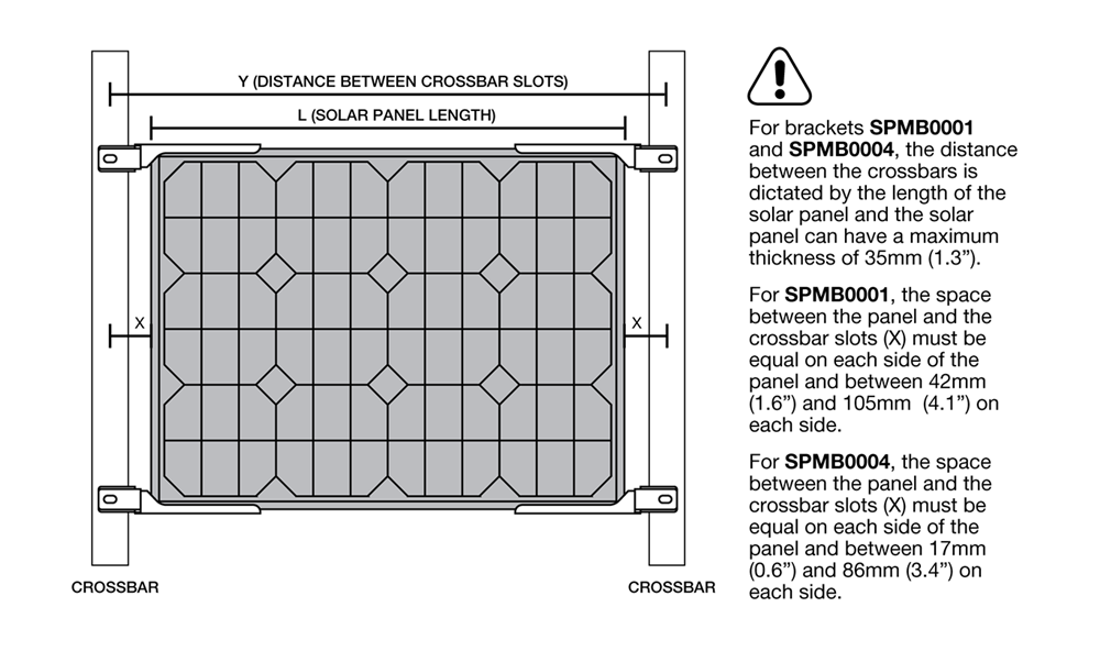 REDARC Solarpanel Halter - Für Rhino Rack Vortex & HD Querträger