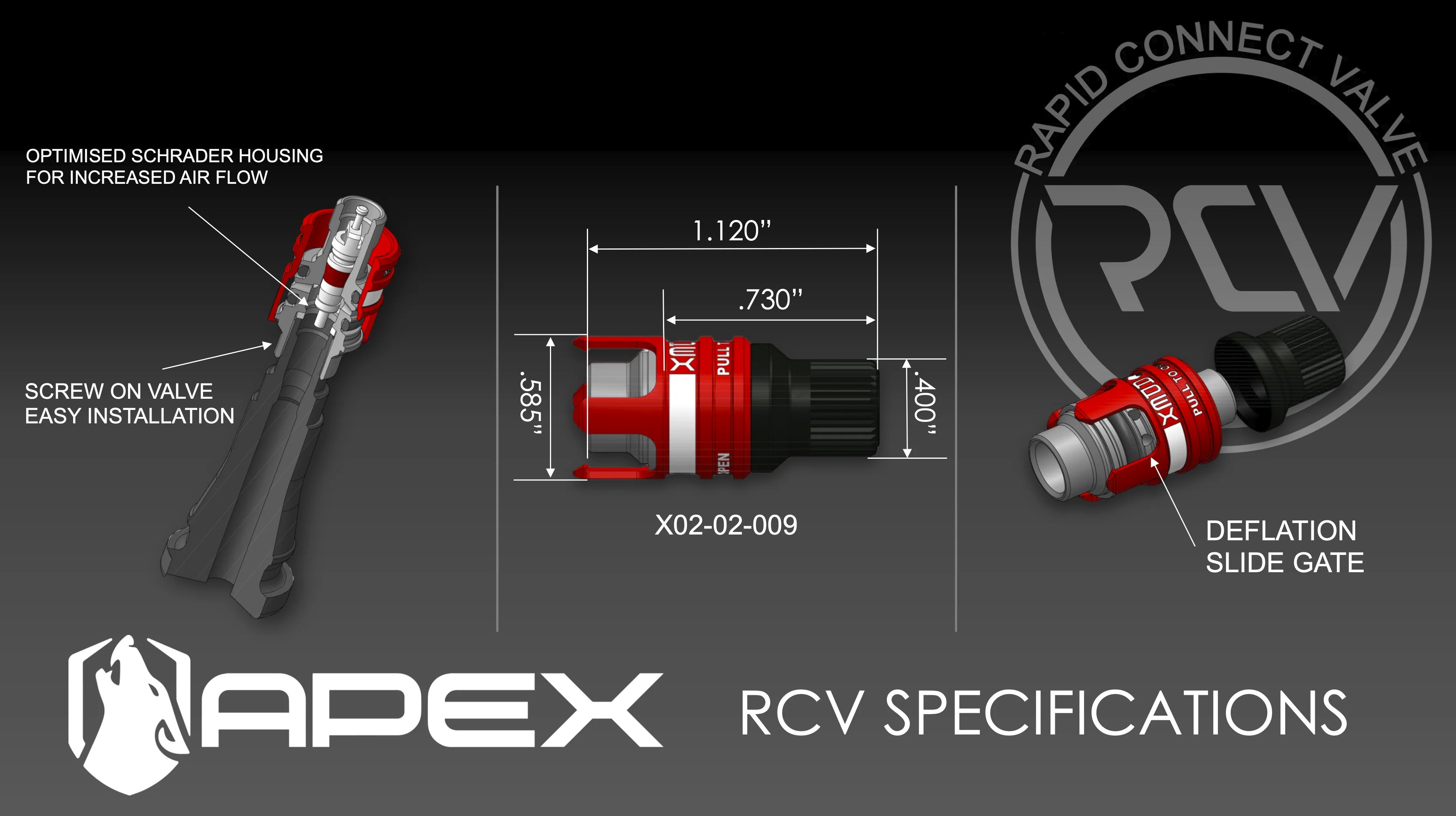 APEX - RCV - RAPID CONNECT VALVE - Schnell-Entlüftungs-Ventil zum aufschrauben