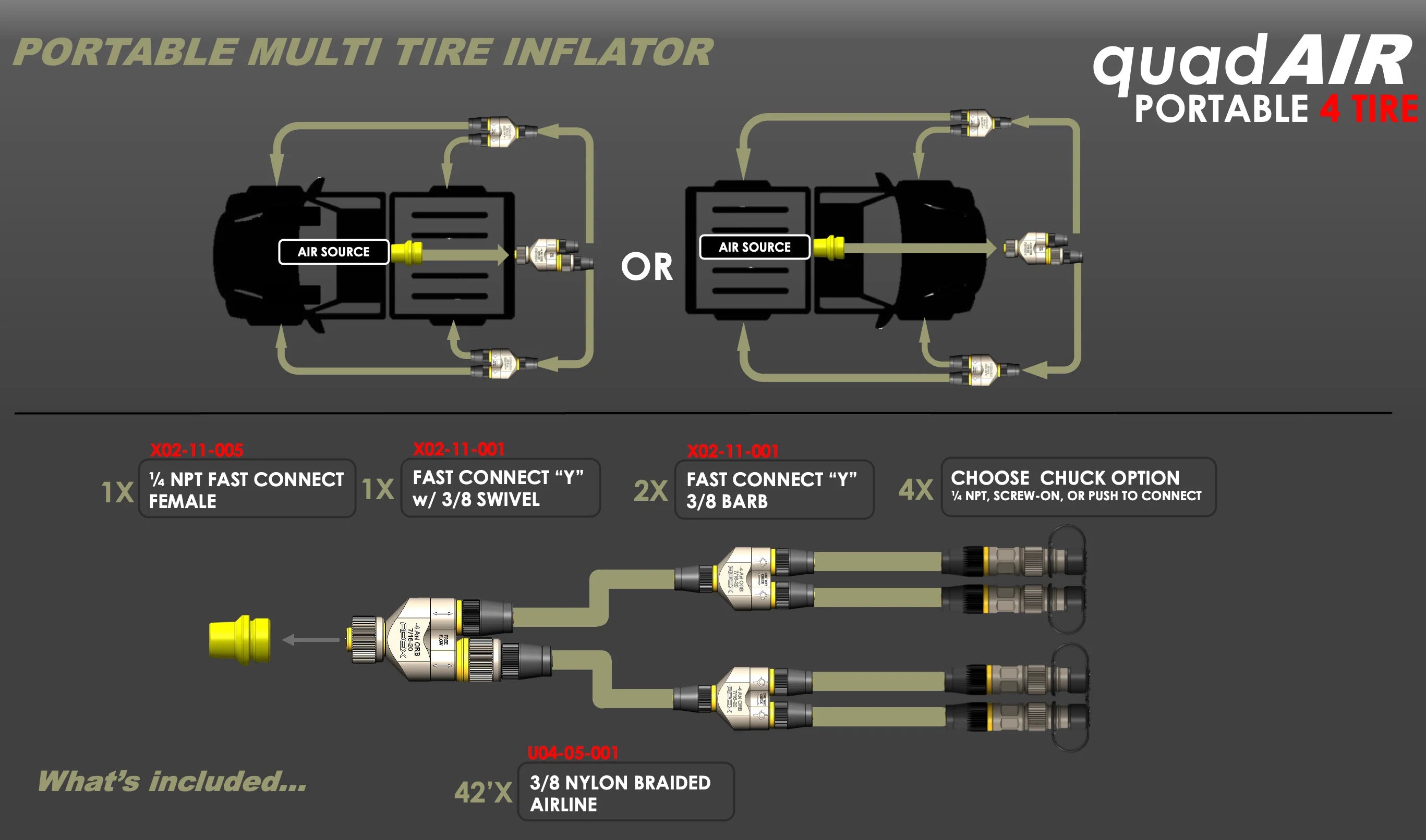 APEX - quad-AIR - Vier-Reifen-Luftdrucksystem - GPC-Offroad