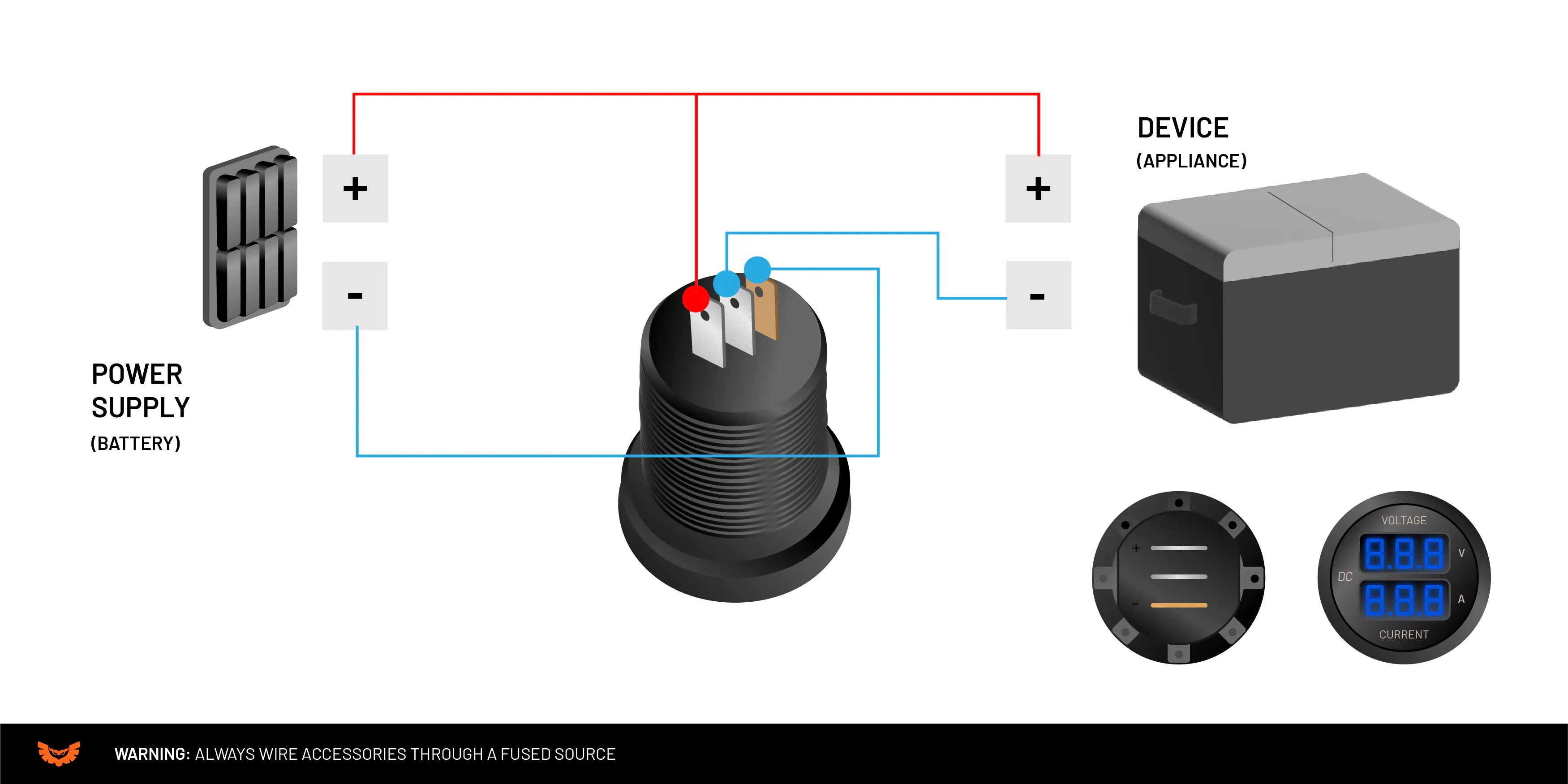 STEDI Dual Display 4x4 Volt-Ampere-Meter - GPC-Offroad