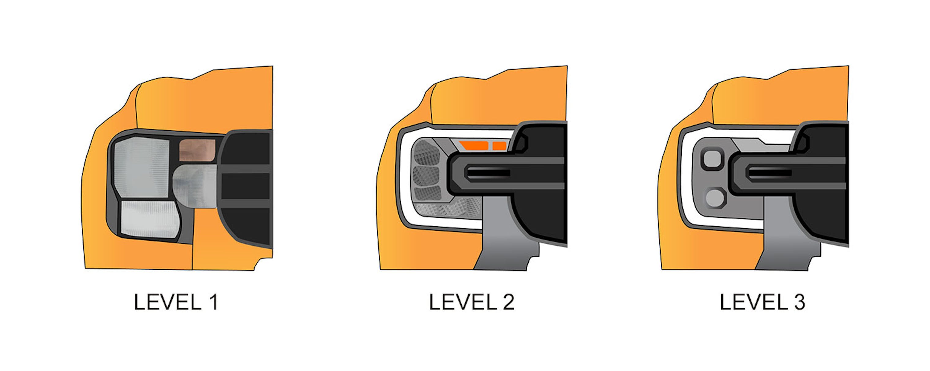 STEDI Next-Gen Ford Ranger &amp; Ranger Raptor (from 2023-) high beam adapter