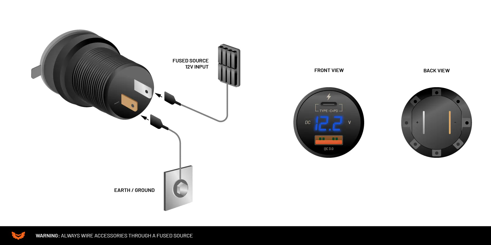 STEDI USB C Anschluss mit Voltmeter