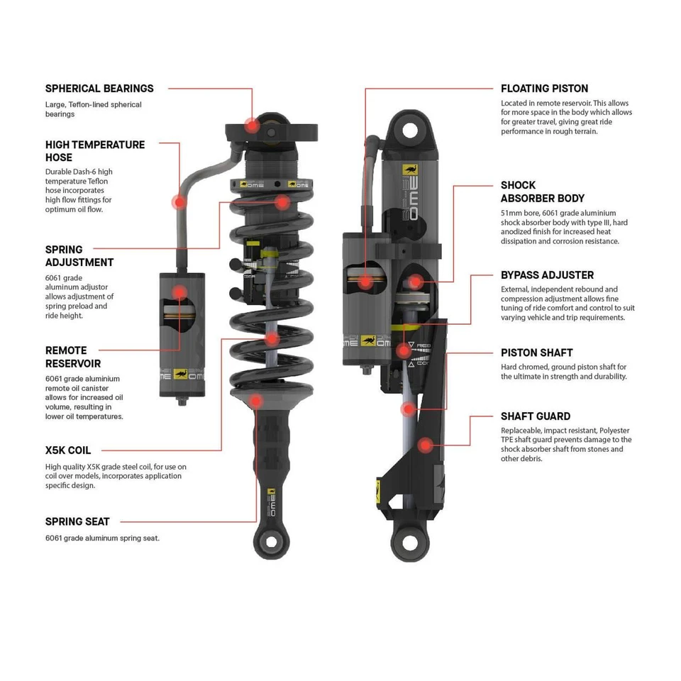 OME BP51 Performance Fahrwerk - Toyota Landcruiser J15 Prado (150 Serie) - 4 Türer, Diesel - GPC-Offroad