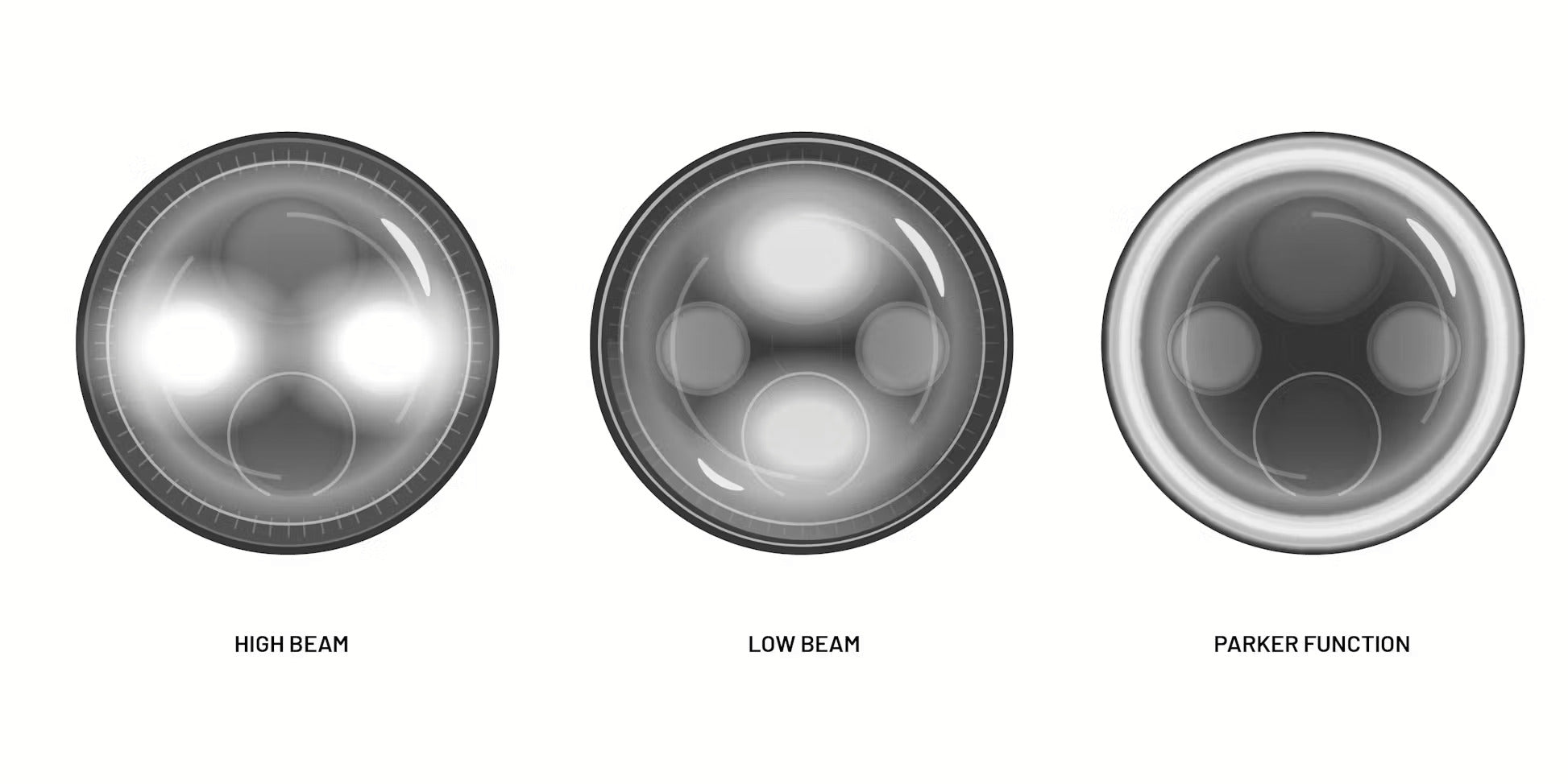 STEDI 7Inch Iris LED Headlight - Chrome (5700K)