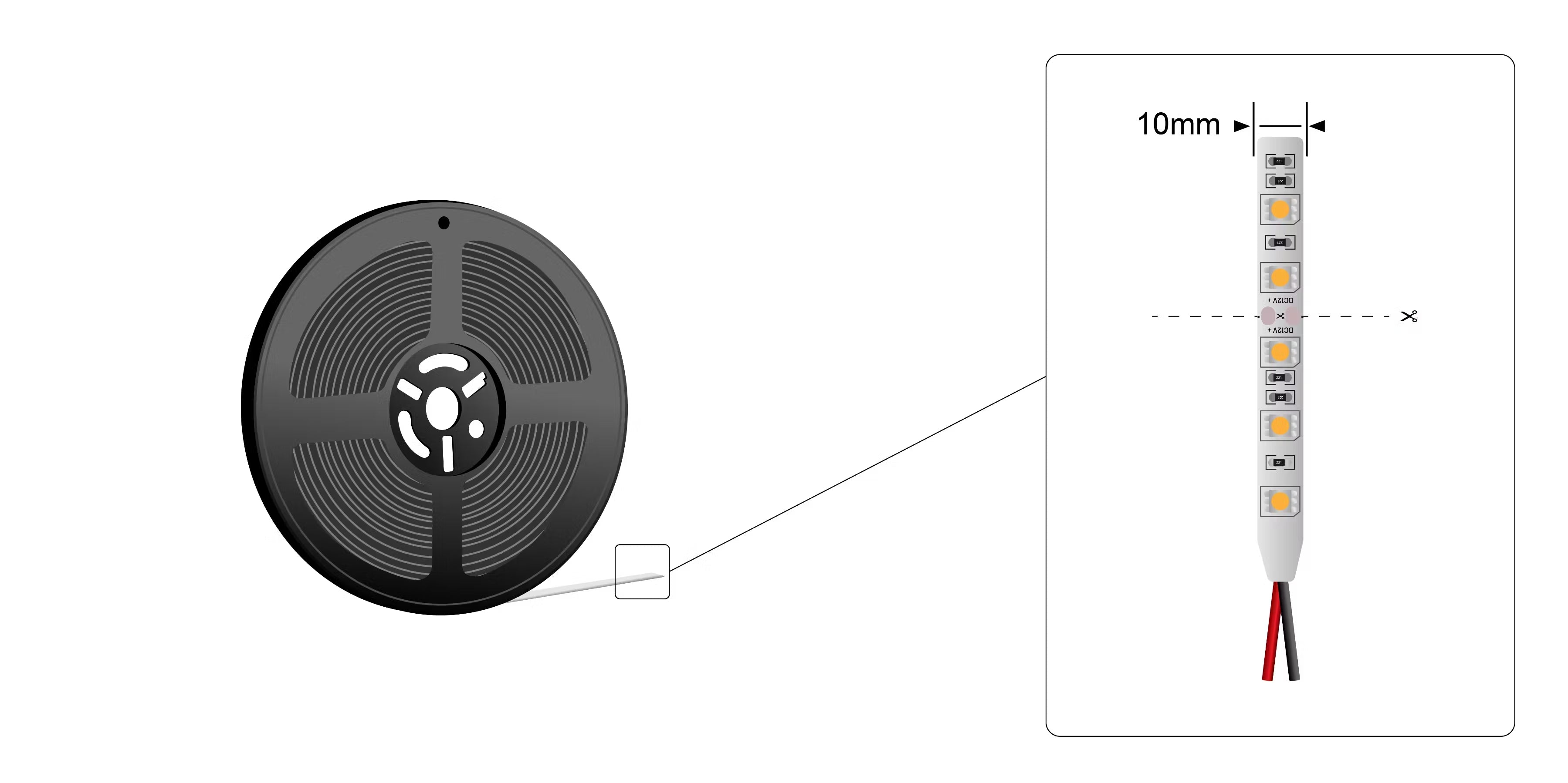 STEDI LED Strip Light 12v Waterproof 5m Roll - GPC-Offroad