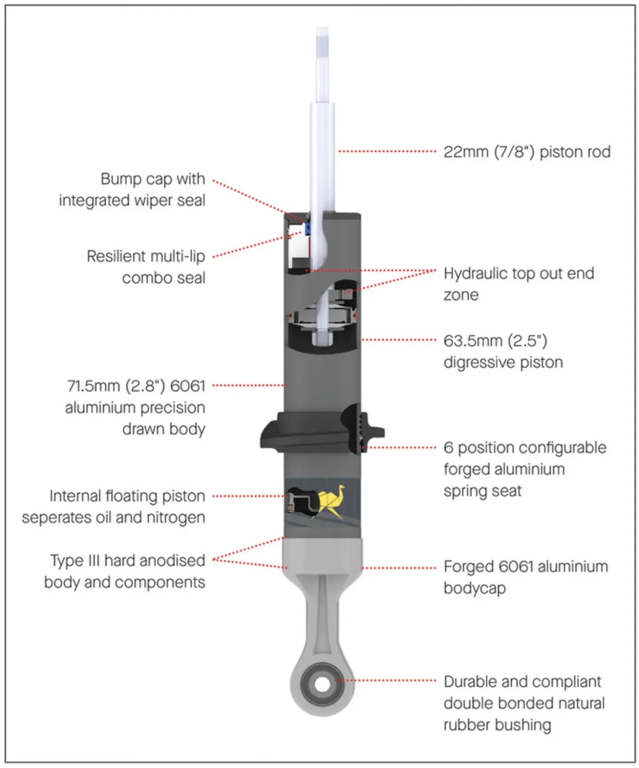 OME MT64 - 3,5to Höherlegungsfahrwerk +5cm inkl. Luftunterstützung - Toyota Hilux Revo (ab 2015-) - GPC-Offroad