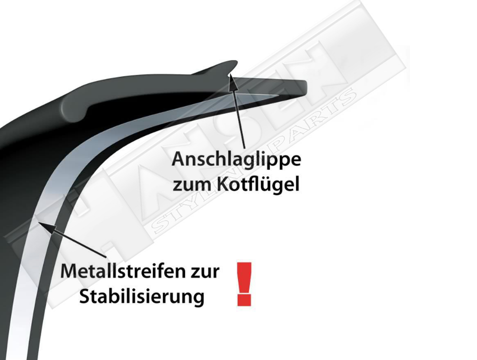 Kotflügelverbreiterung 40 mm 4 Stück á 1,5 Meter (aus schwarzem Hartgummi)