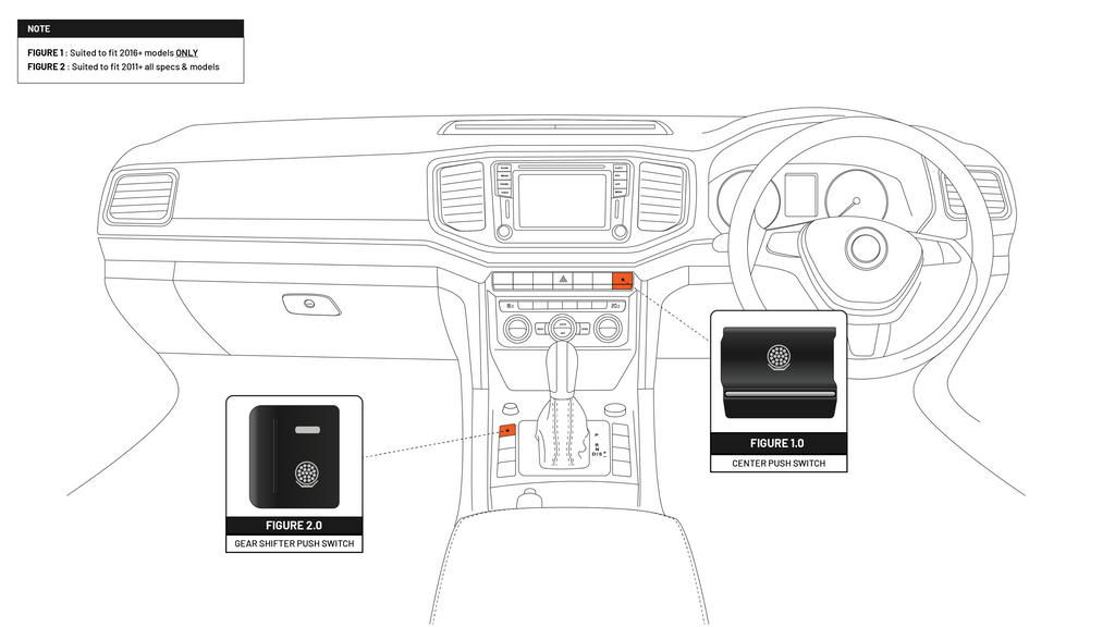 STEDI VW Amarok switch console - switch program