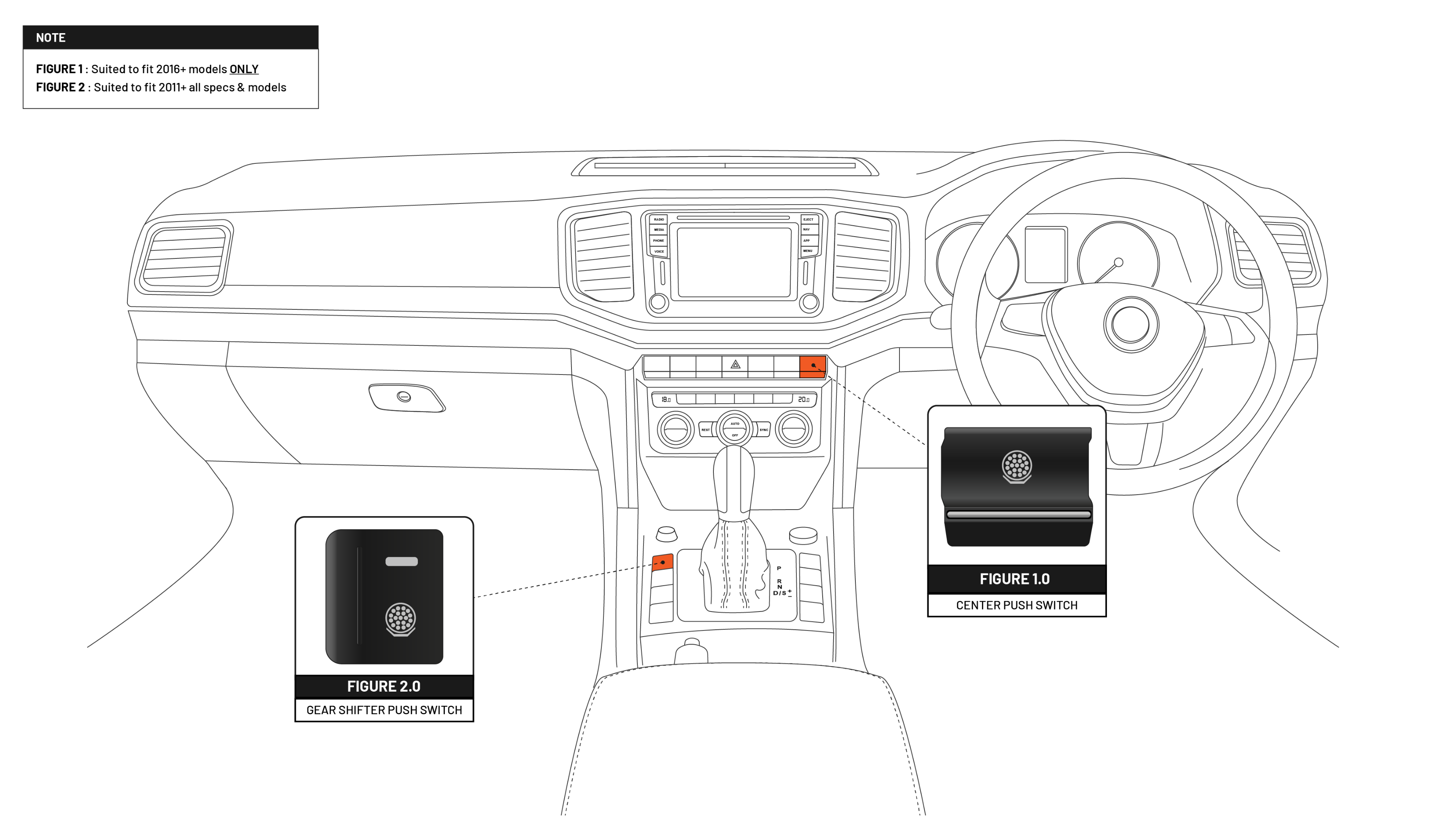 STEDI VW Amarok Schaltkonsole - Schalterprogramm