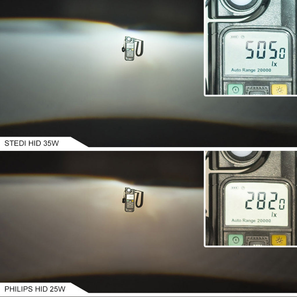 STEDI D5S Xenon HID conversion kit