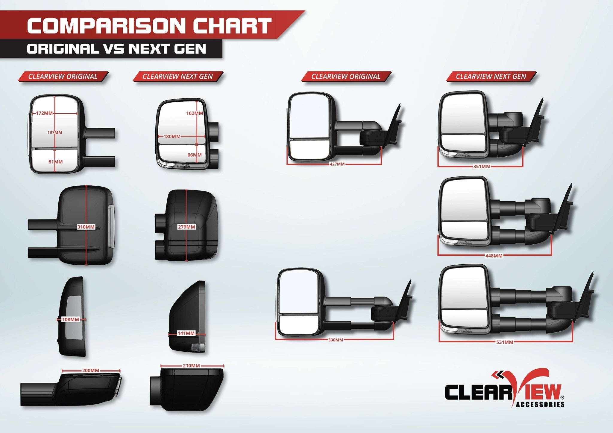 ClearView Rückspiegel Heavy Duty Mitsubishi L200/Triton (ab 2015-) - NEXT GEN